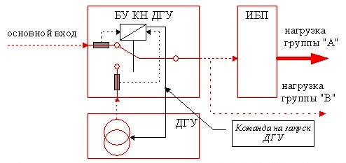 Схема электроснабжения дата-центра калкин маколей рэйчел майнер